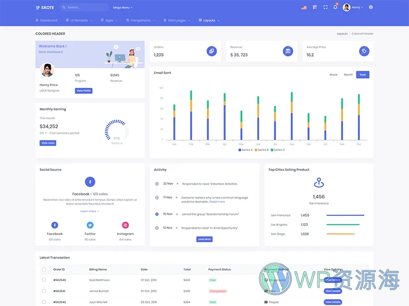 Skote-Vuejs和Laravel后台管理仪表板模板[更至v4.1.2]插图3-WP资源海