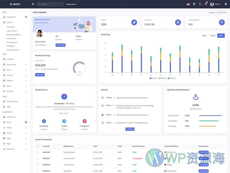 Skote-Vuejs和Laravel后台管理仪表板模板[更至v4.1.2]插图9-WP资源海