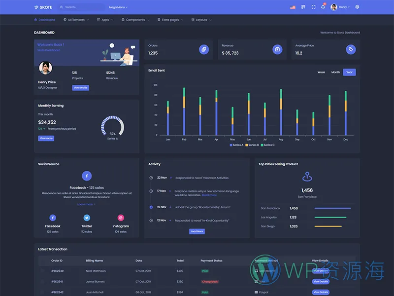 Skote-Vuejs和Laravel后台管理仪表板模板[更至v4.1.2]插图10-WP资源海