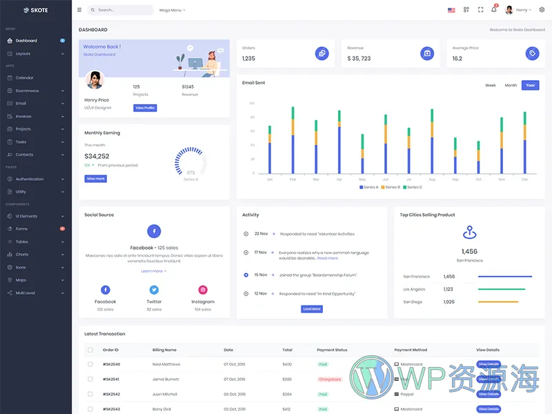 Skote-Vuejs和Laravel后台管理仪表板模板[更至v4.1.2]插图14-WP资源海