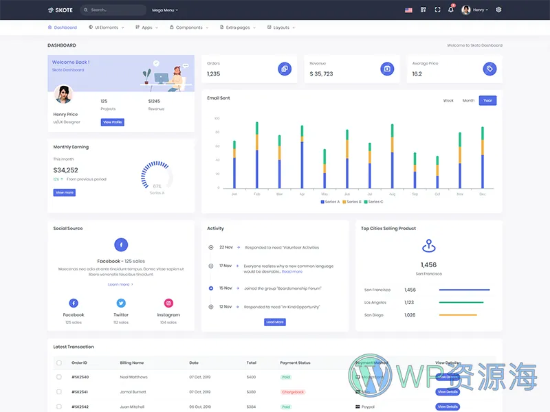Skote-Vuejs和Laravel后台管理仪表板模板[更至v4.1.2]插图11-WP资源海