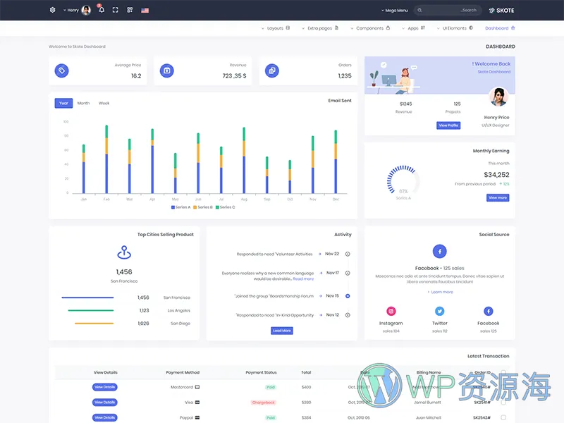 Skote-Vuejs和Laravel后台管理仪表板模板[更至v4.1.2]插图12-WP资源海