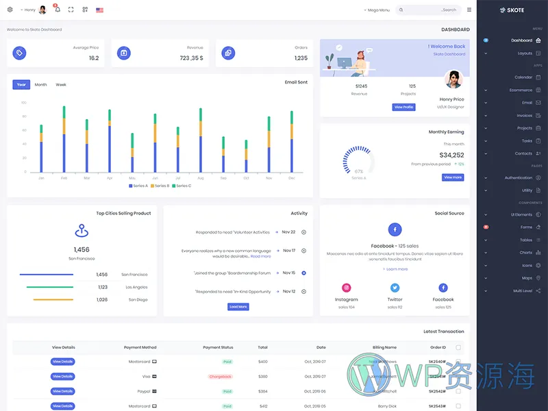 Skote-Vuejs和Laravel后台管理仪表板模板[更至v4.1.2]插图15-WP资源海