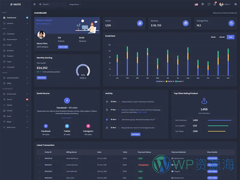 Skote-Vuejs和Laravel后台管理仪表板模板[更至v4.1.2]插图13-WP资源海