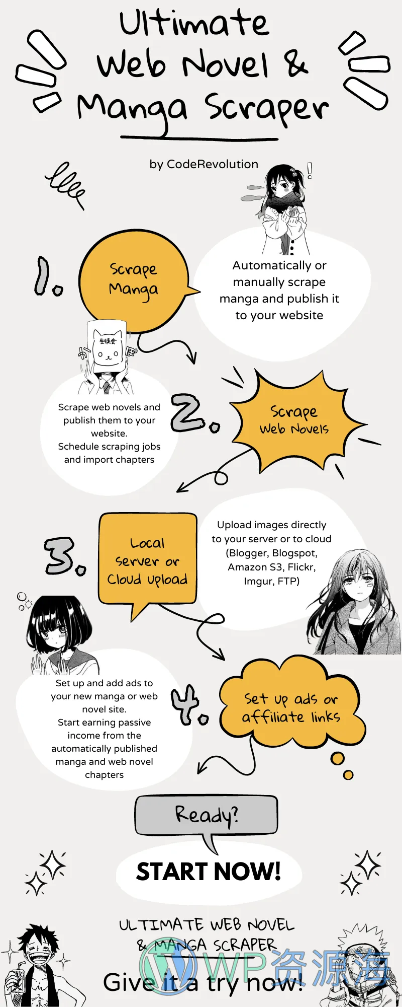 网络小说和漫画抓取/采集/爬虫工具WordPress插件插图2-WP资源海