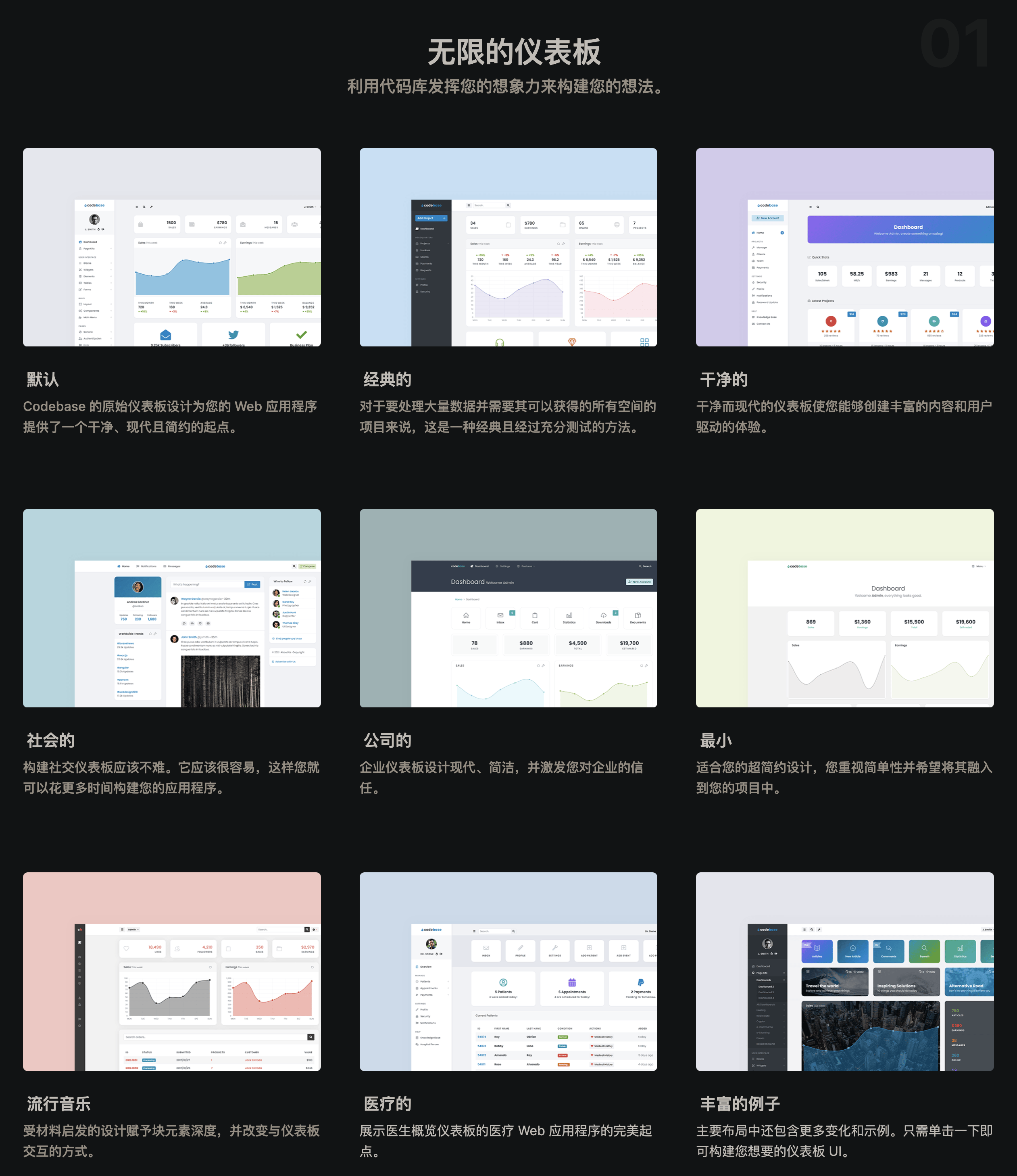 Codebase-管理后台仪表板Bootstrap+Laravel 11模板[更至v5.9]图片1