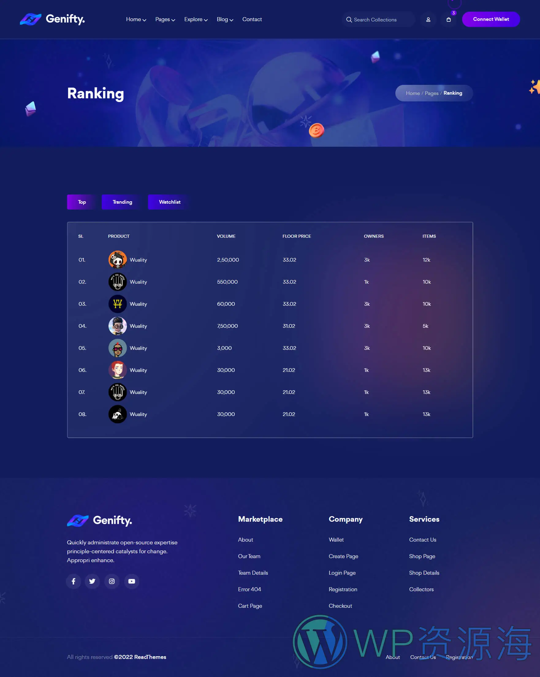 Genifty 炫酷风NFT市场/数字藏品HTML网站模板插图10-WordPress资源海