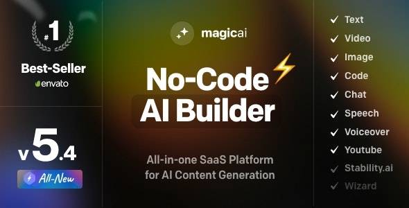 MagicAI v5.4.1 快速搭建自己的GPT AI赚钱平台PHP源码
