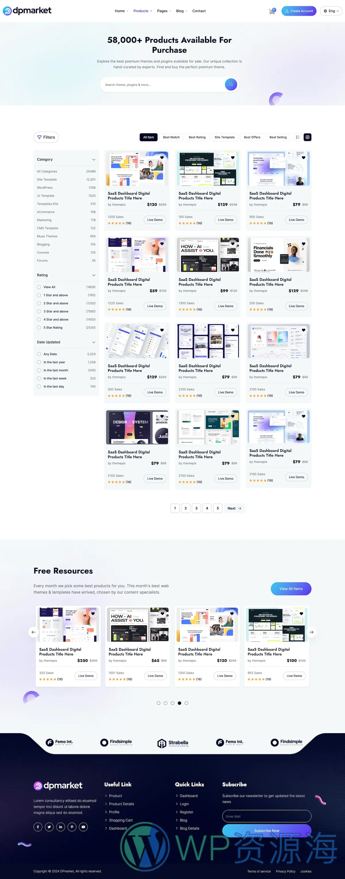 DpMarket-数字产品虚拟资源下载HTML网页模板[更至v1.1]插图3-WP资源海