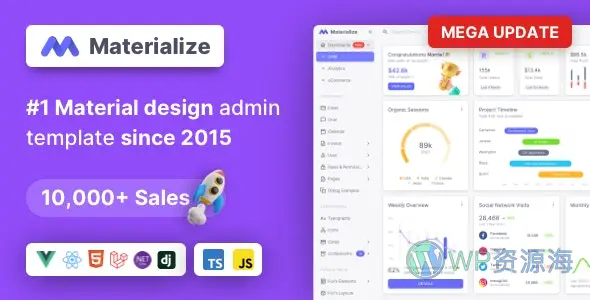 Materialize 材料设计风后台管理精品模板插图-WP资源海