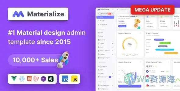 Materialize 材料设计风后台管理精品模板[更至v13.3.0]插图-WordPress资源海