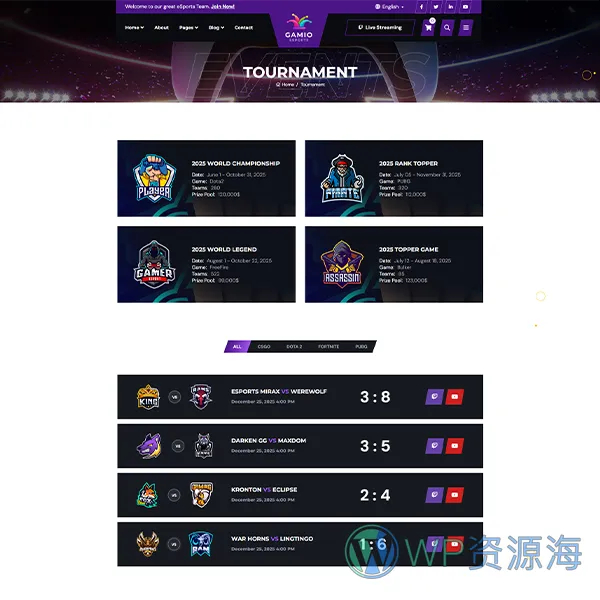 Gamio-2024最新炫酷风游戏电竞网站HTML模板插图15-WP资源海