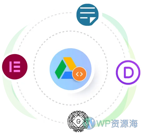 Integrate Google Drive Pro-谷歌云端硬盘文件管理WordPress插件插图10-WP资源海 Integrate Google Drive Pro-谷歌云端硬盘文件管理WordPress插件插图10-WP资源海
