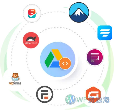 Integrate Google Drive Pro-谷歌云端硬盘文件管理WordPress插件插图11-WP资源海 Integrate Google Drive Pro-谷歌云端硬盘文件管理WordPress插件插图11-WP资源海