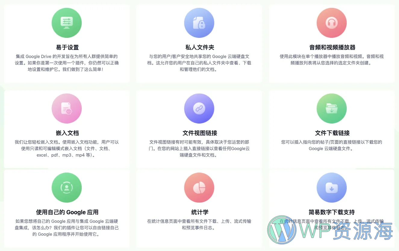 Integrate Google Drive Pro-谷歌云端硬盘文件管理WordPress插件插图13-WP资源海