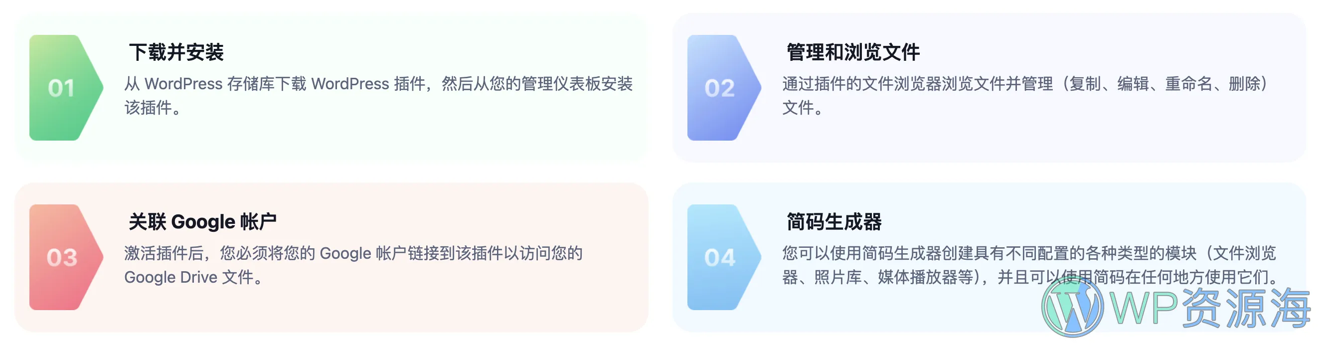 Integrate Google Drive Pro-谷歌云端硬盘文件管理WordPress插件插图14-WP资源海 Integrate Google Drive Pro-谷歌云端硬盘文件管理WordPress插件插图14-WP资源海