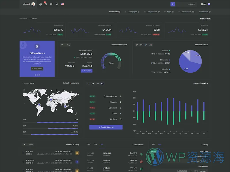 Minia-Bootstrap 5 网站后台管理仪表盘HTML模板[更至v2.3]插图1-WP资源海
