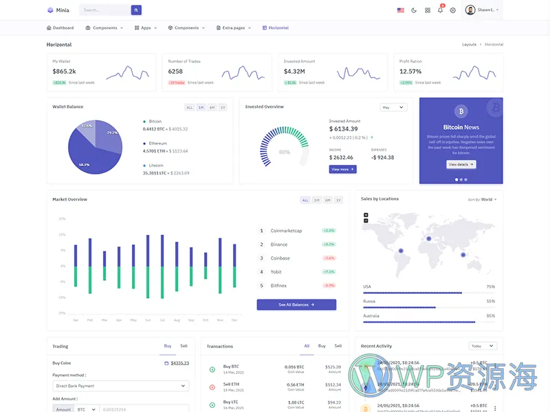 Minia-Bootstrap 5 网站后台管理仪表盘HTML模板[更至v2.3]插图3-WP资源海