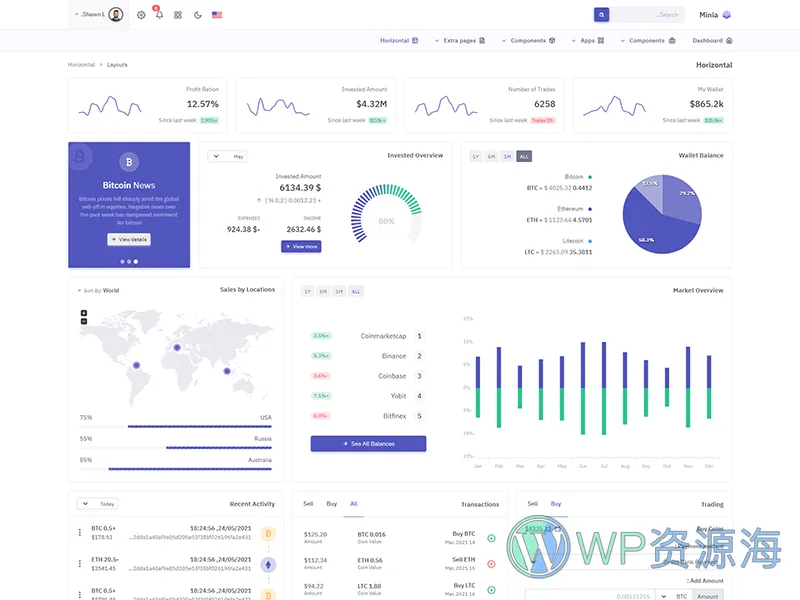 Minia-Bootstrap 5 网站后台管理仪表盘HTML模板[更至v2.3]插图4-WordPress资源海