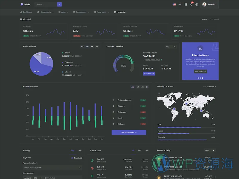 Minia-Bootstrap 5 网站后台管理仪表盘HTML模板[更至v2.3]插图2-WP资源海