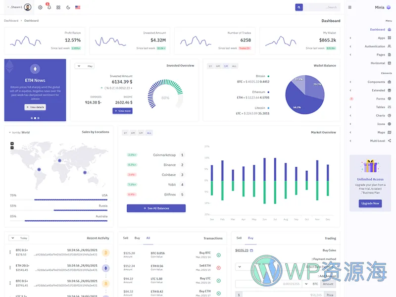 Minia-Bootstrap 5 网站后台管理仪表盘HTML模板[更至v2.3]插图8-WordPress资源海