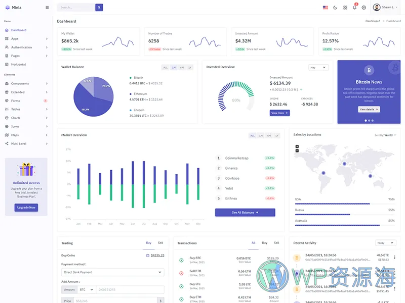 Minia-Bootstrap 5 网站后台管理仪表盘HTML模板[更至v2.3]插图7-WP资源海