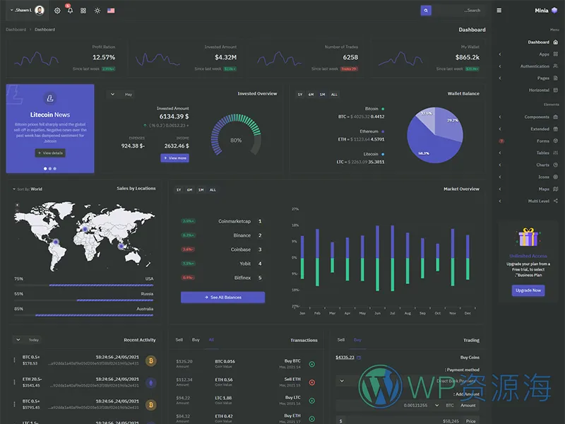 Minia-Bootstrap 5 网站后台管理仪表盘HTML模板[更至v2.3]插图5-WordPress资源海