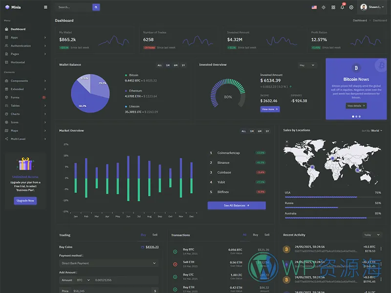 Minia-Bootstrap 5 网站后台管理仪表盘HTML模板[更至v2.3]插图6-WP资源海