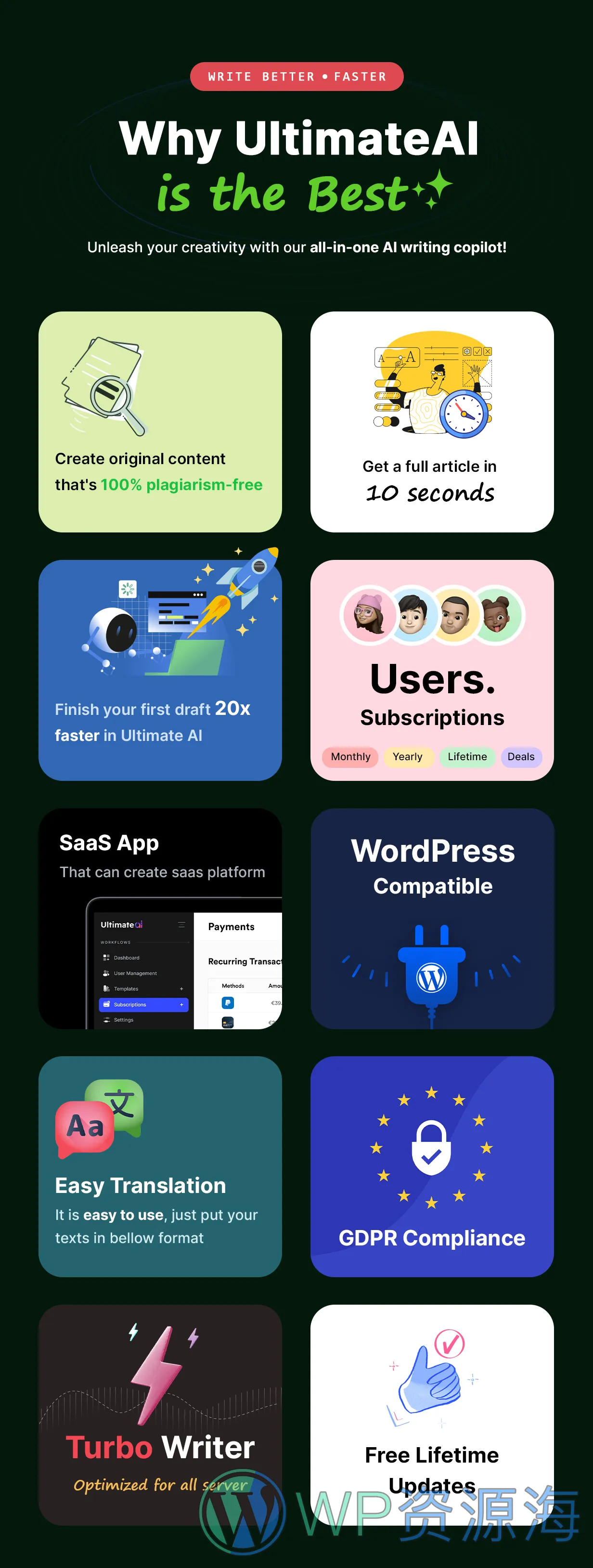 UltimateAI-OpenAI图文与音视频内容生成WordPress插件[更至v2.2.1]插图19-WordPress资源海