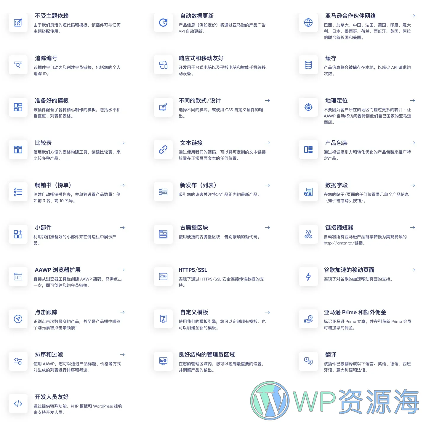 Amazon Affiliate (AAWP)-亚马逊推广联盟对接WordPress插件插图1-WP资源海