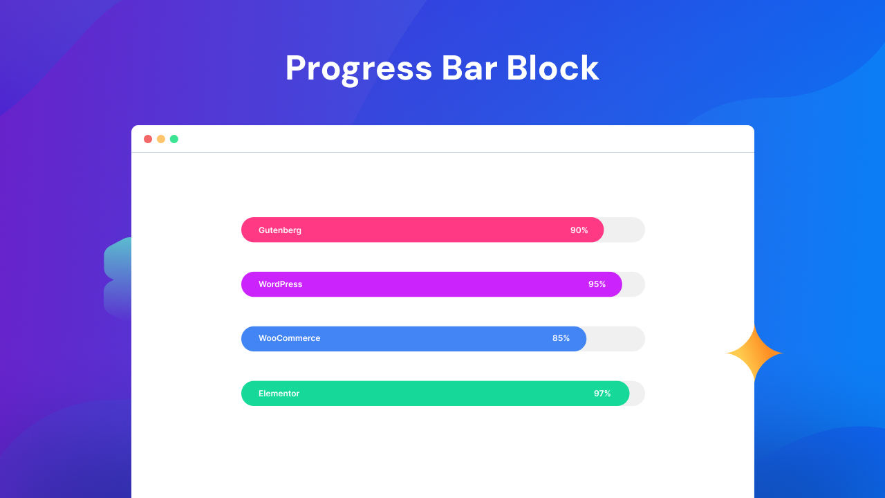 GutenKit Blocks Pro-古腾堡编辑器功能扩展WordPress插件图片8