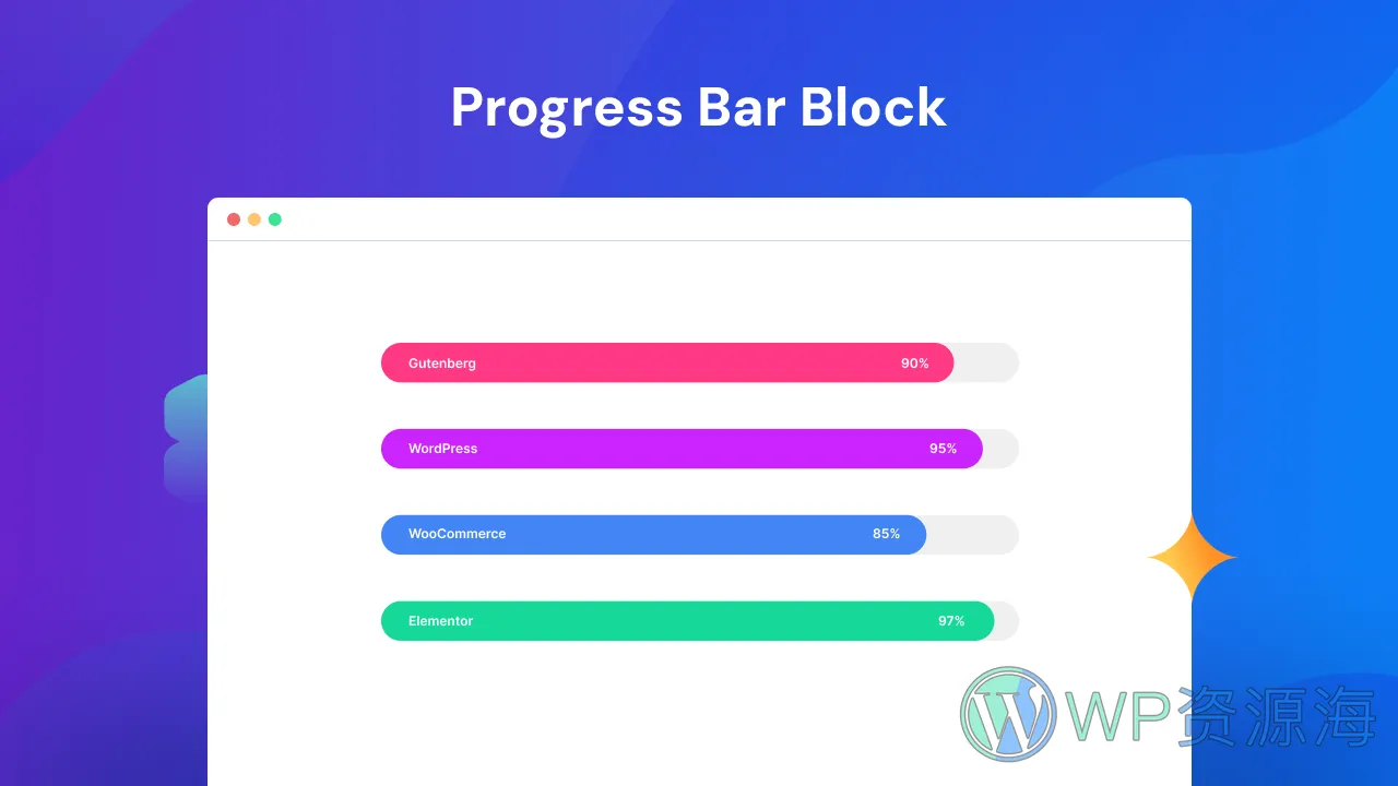 【正版众筹】GutenKit Pro-功能强大的古腾堡编辑器扩展WordPress插件插图6-WordPress资源海