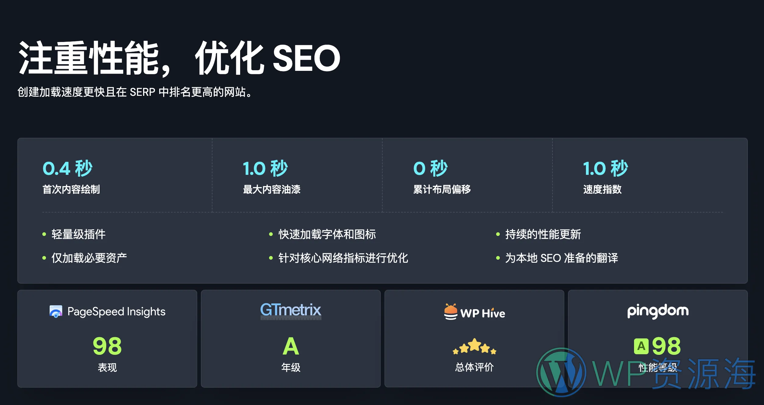 GutenKit Blocks Pro-古腾堡编辑器功能扩展WordPress插件插图13-WP资源海
