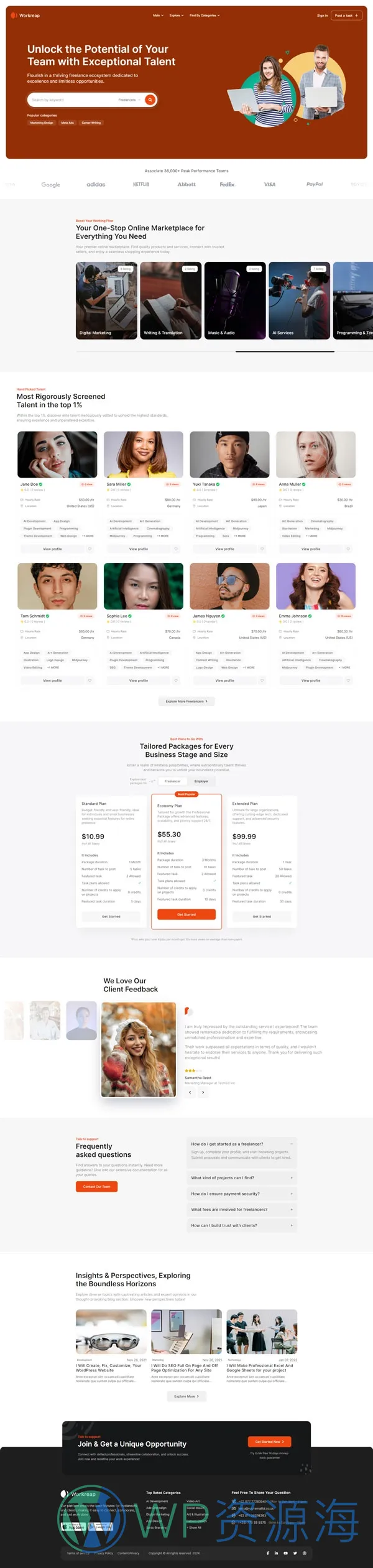 Workreap-求职招聘找工作网站模板WordPress主题插图5-WP资源海