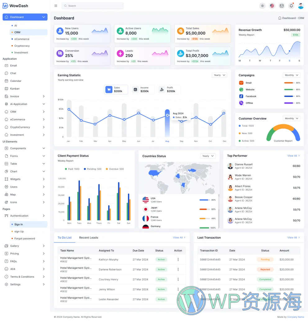 WowDash-漂亮多用途网站模板Bootstrap 5+HTML前端套件插图4-WordPress资源海