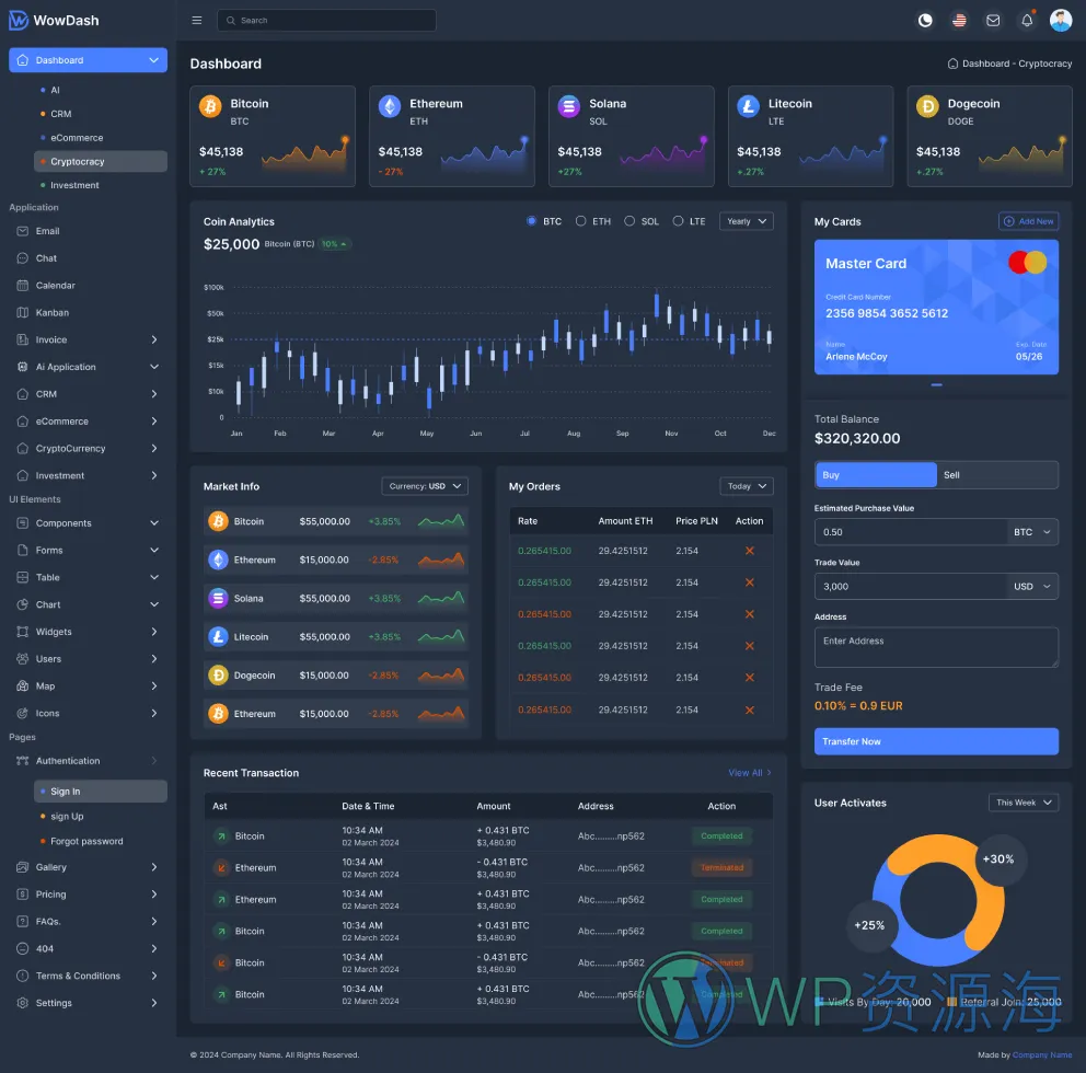 WowDash-漂亮多用途12合1前端开发模板套件插图10-WP资源海