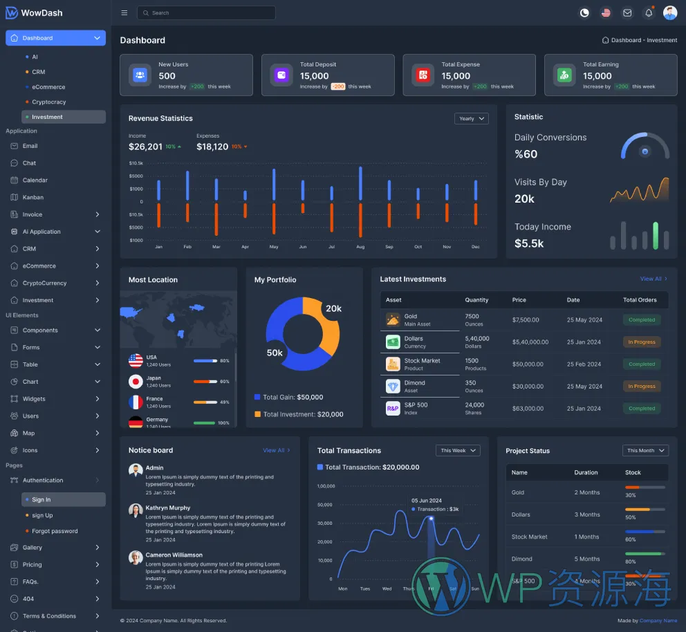 WowDash-漂亮多用途12合1前端开发模板套件插图12-WP资源海
