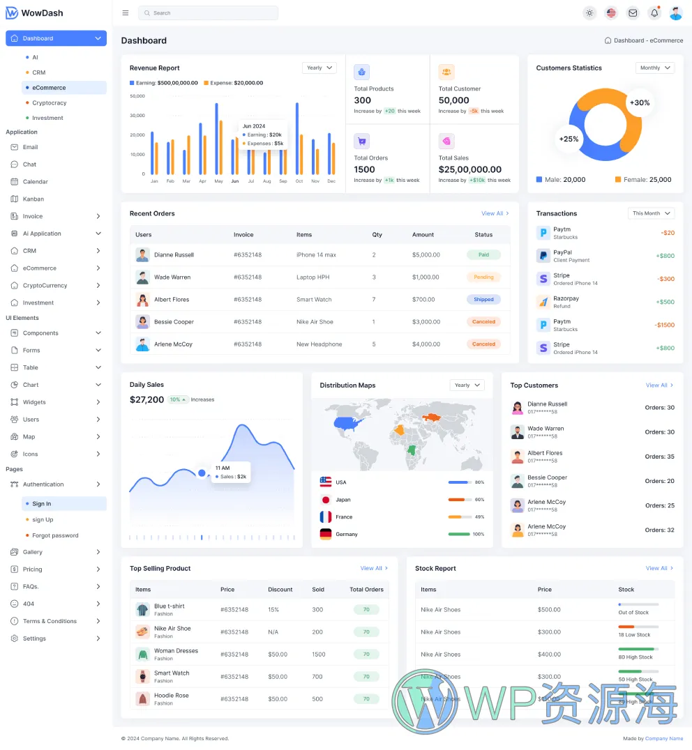 WowDash-漂亮多用途12合1前端开发模板套件插图9-WP资源海