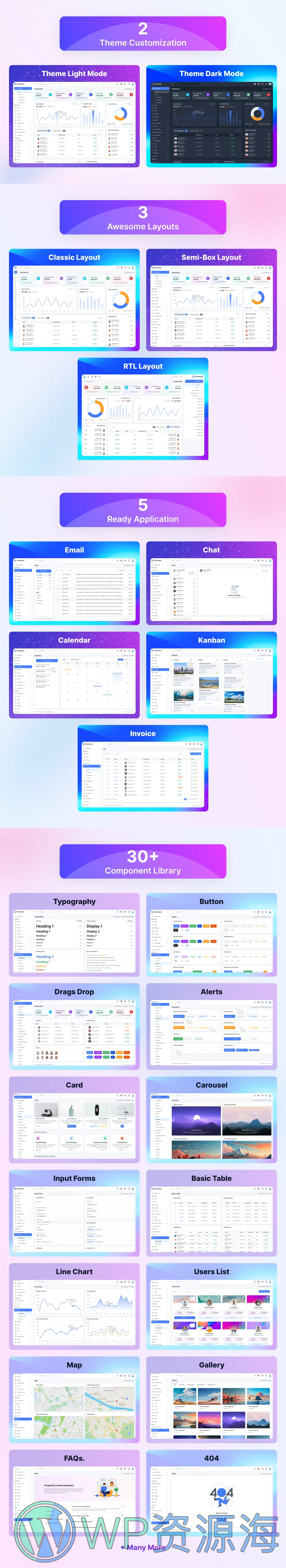 WowDash-漂亮多用途12合1前端开发模板套件插图2-WP资源海