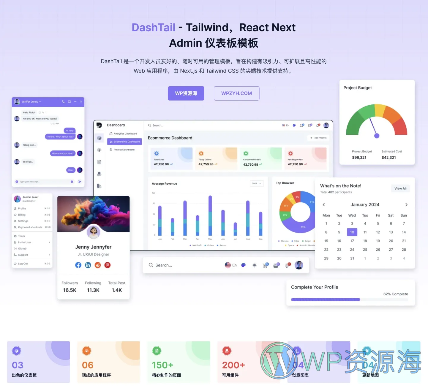 DashTail-Tailwind React Next精品多合一后台管理模板[更至v1.3]插图1-WP资源海