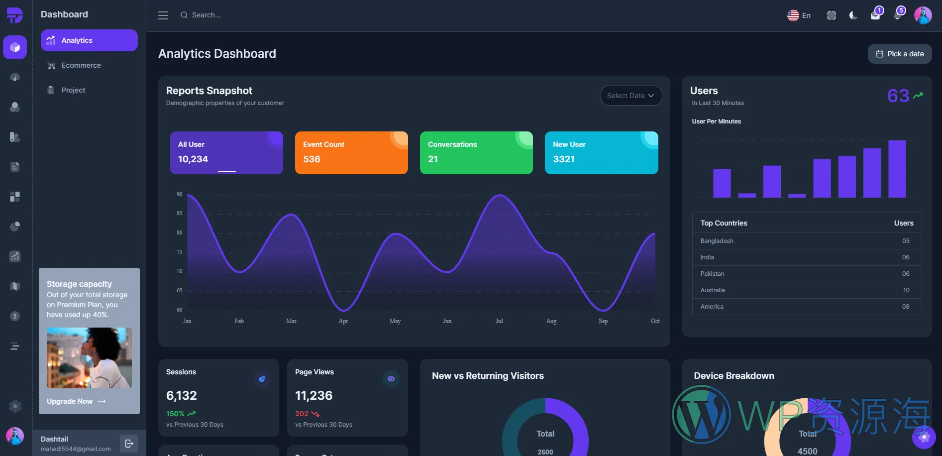 DashTail-Tailwind React Next精品多合一后台管理模板[更至v1.3]插图3-WP资源海