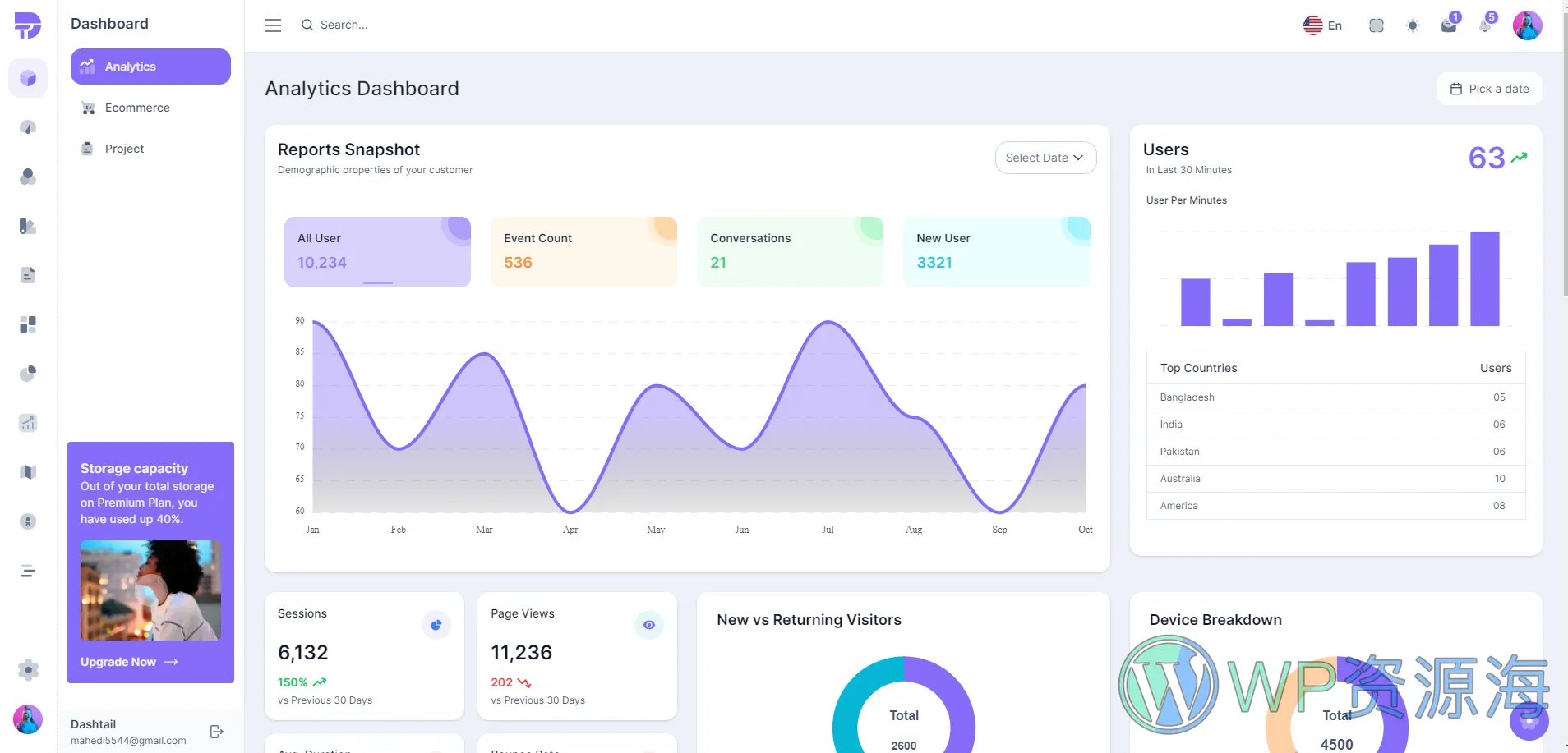 DashTail-Tailwind React Next精品多合一后台管理模板[更至v1.3]插图2-WP资源海