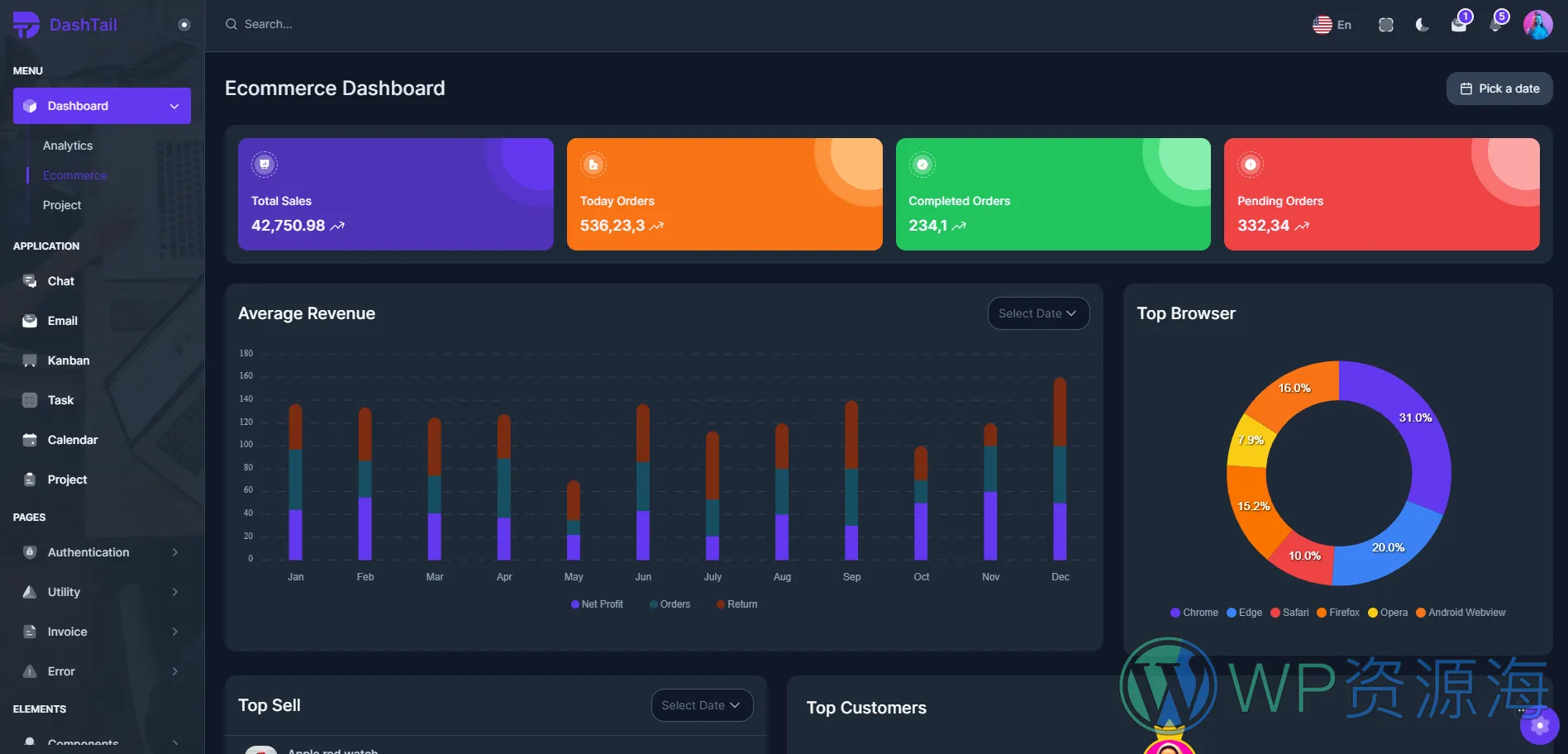 DashTail-Tailwind React Next精品多合一后台管理模板[更至v1.3]插图14-WordPress资源海