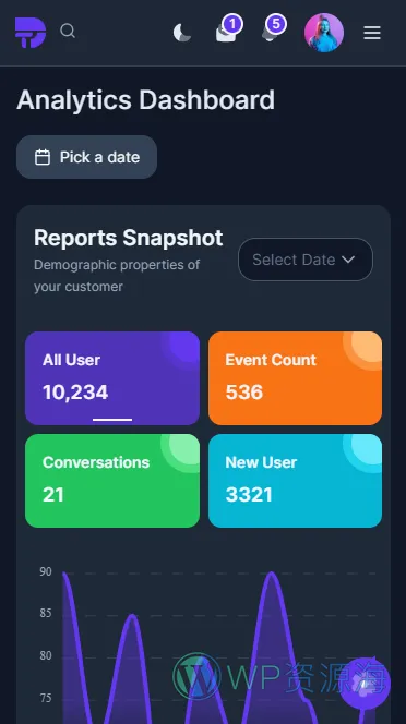 DashTail-Tailwind React Next精品多合一后台管理模板[更至v1.3]插图17-WP资源海