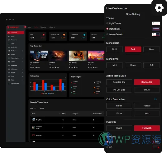 Streamit-前端多框架炫酷电影网站网页模板[更至v5.2.1]插图16-WordPress资源海