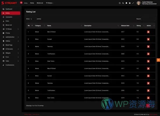 Streamit-前端多框架炫酷电影网站网页模板[更至v5.2.1]插图30-WP资源海
