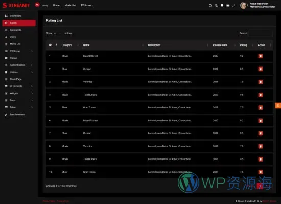 Streamit-前端多框架炫酷电影网站网页模板[更至v5.2.1]插图30-WordPress资源海