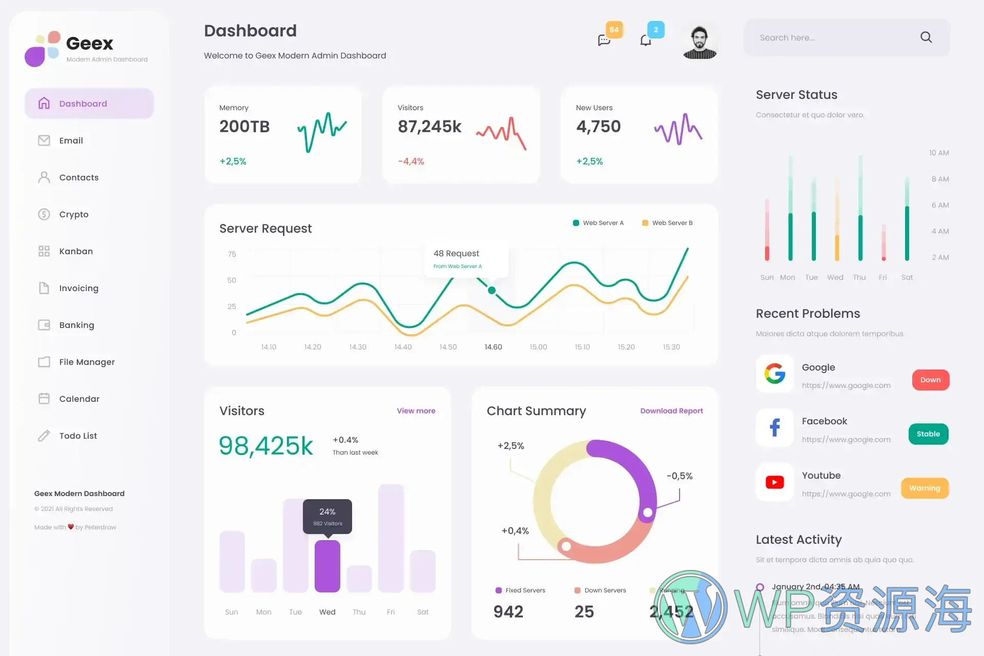 Geex | Bootstrap5 后台管理仪表板 HTML 模板[更至v1.0.2]插图2-WP资源海