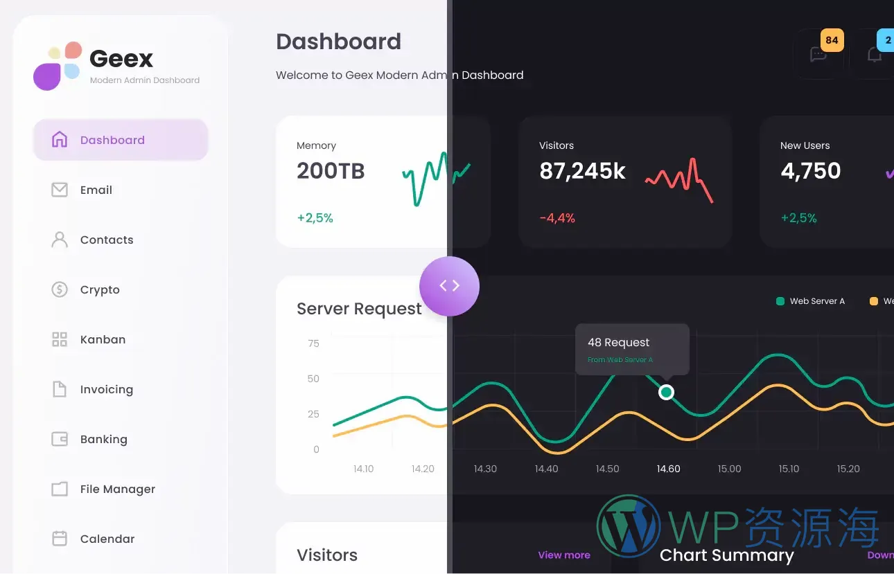 Geex | Bootstrap5 后台管理仪表板 HTML 模板[更至v1.0.2]插图10-WP资源海