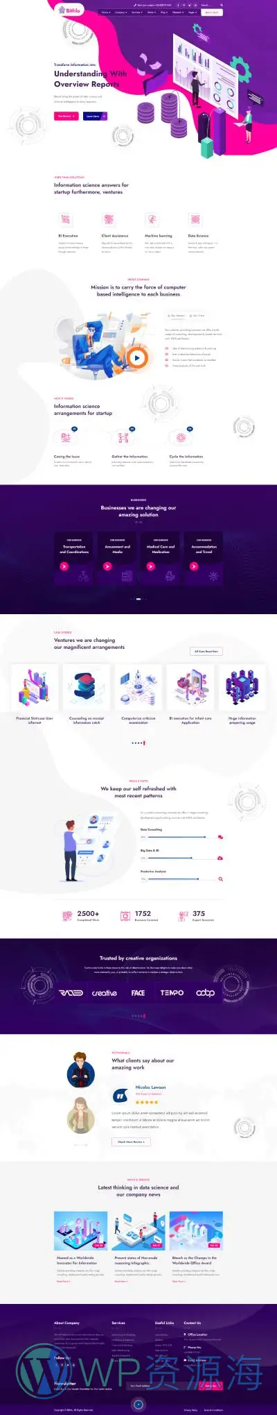 Bithlo：数据科学与人工智能网站HTML模板插图1-WP资源海